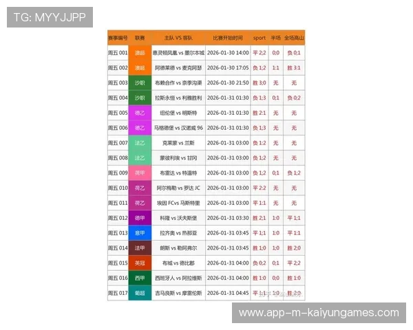 9月16日足彩详解，005成最大分歧场！，2021年9月16日足球比赛