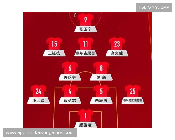 五大联赛门将站位数据成为技术团队重点分析对象，五大联赛进球的门将