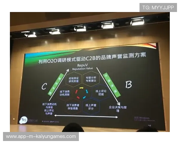 赛后数据复盘详尽报告，赛后分析叫什么